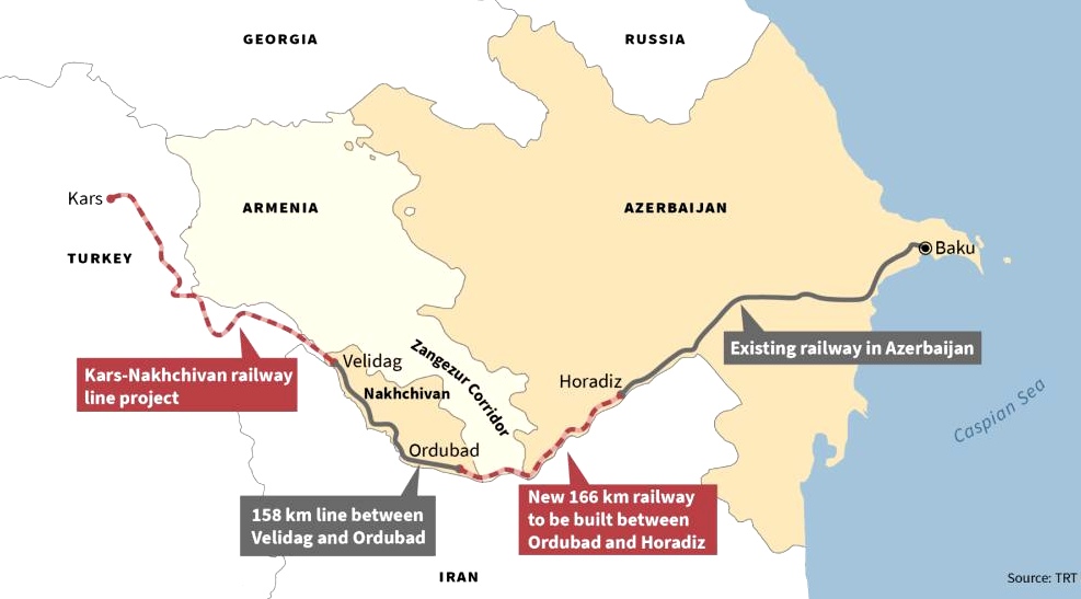 zangezursky koridor trampa