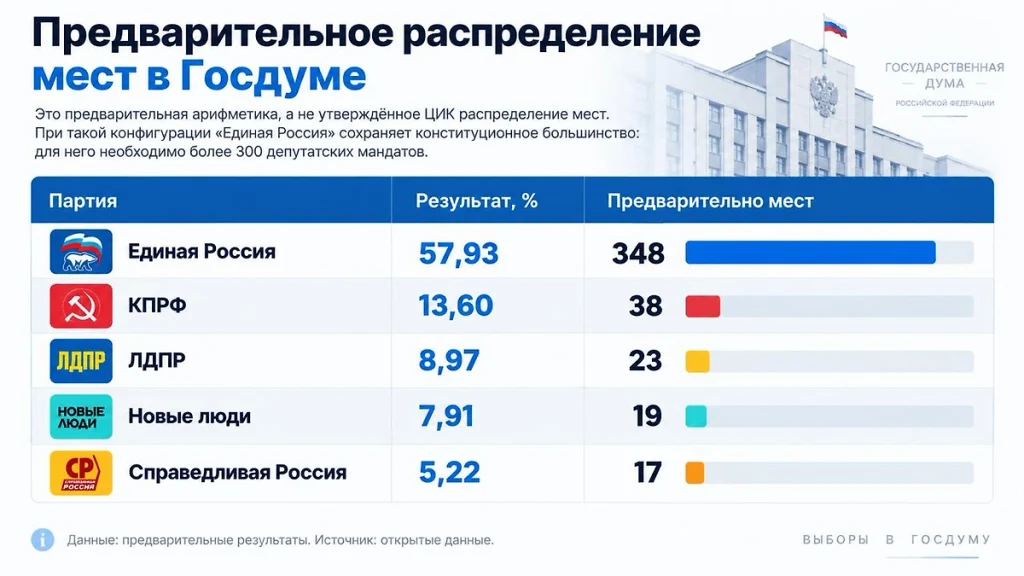 Кандидаты. Лидеры. Стрим. Уралов, Чадаев 2 1618202830476.7947